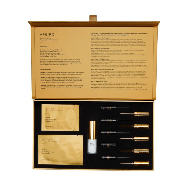 The Illuminating Eye Rejuvenation Treatment Set